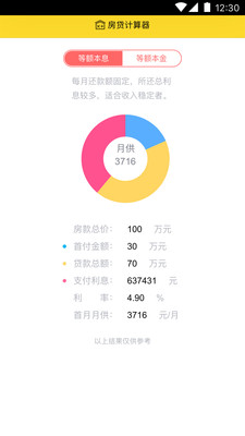 房貸計算器2019