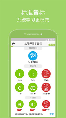 從零開始學(xué)音標(biāo)