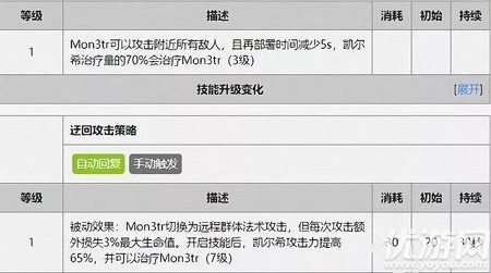 明日方舟最强干员是谁 明日方舟最强干员凯尔希凯爹报道