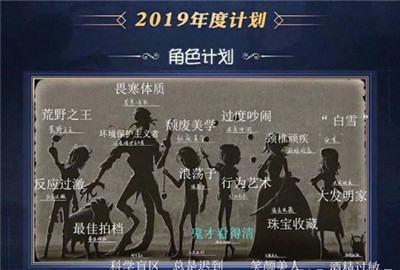 第五人格新求生者杂技演员什么时候上线 麦克莫顿上线时间介绍