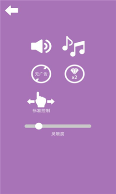 棘手的管子