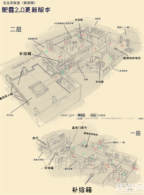 文明重启生化实验室怎么打 文明重启生化实验室过关攻略