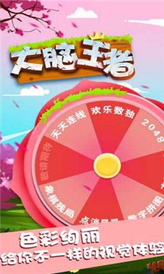 大腦王者