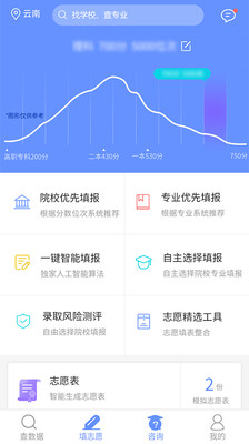 育騰高考志愿