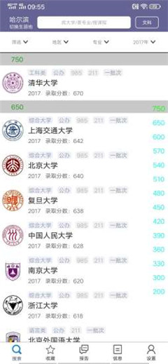 黃金志愿