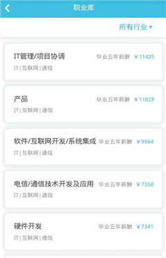 志愿百科