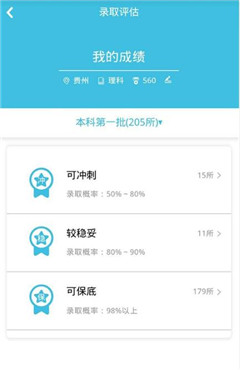 志愿百科