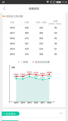 第九道志愿