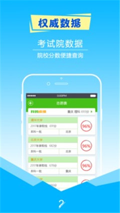 擇校高考志愿填報