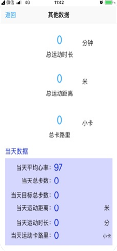 小御管家