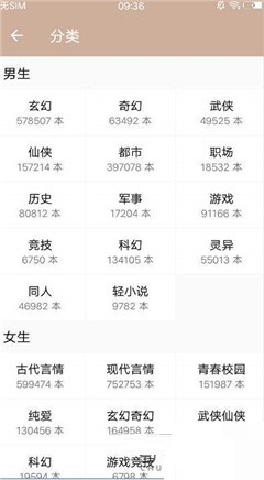 咻咻小說