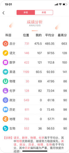 七天學(xué)堂