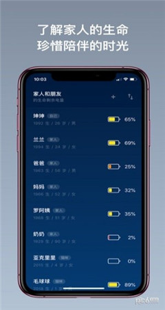 剩余電量
