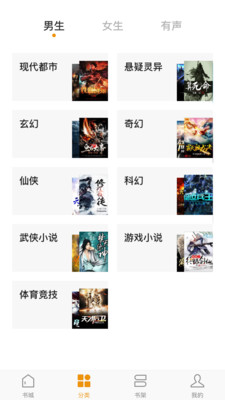 常讀小說