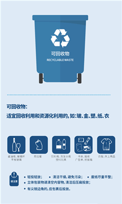 垃圾分類指南