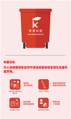 垃圾分類指南