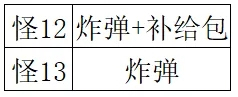 崩坏3夏日虚数迷阵地图详解 夏日虚数迷阵地图1层2层攻略