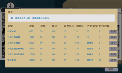 Alfa的航海大時代