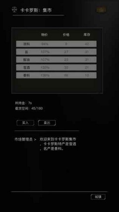 位面穿越游戲下載