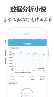 手閱