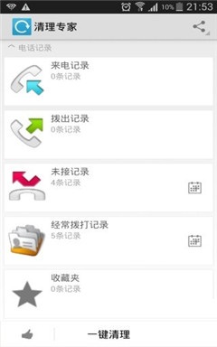 清理專家