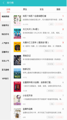 鮮時閱讀