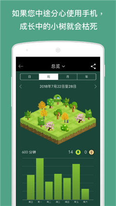 Forest游戏截图