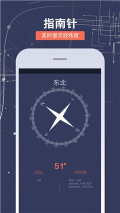 智能工具