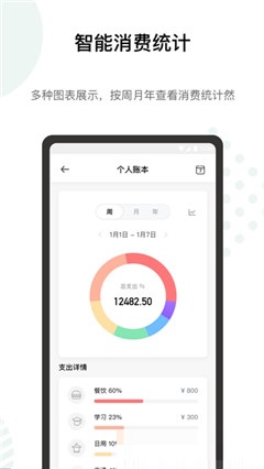 探記記錄