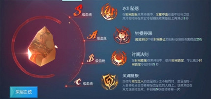 龍族幻想雙生血統(tǒng)怎么選 龍族幻想血統(tǒng)搭配推薦