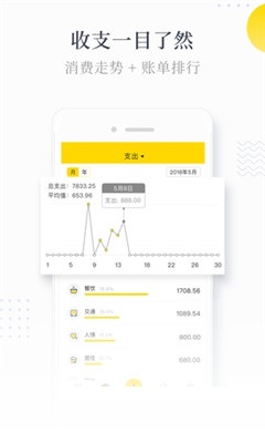 點(diǎn)點(diǎn)記賬
