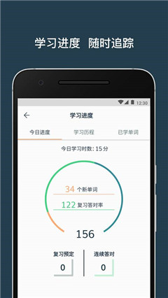 Lingvist