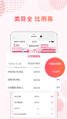 海鷗免稅店