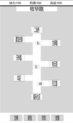 都市冒險傳截圖欣賞