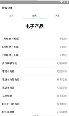 垃圾分類客