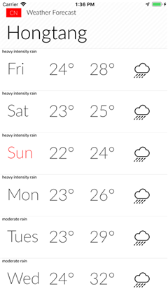 Mimo Weather