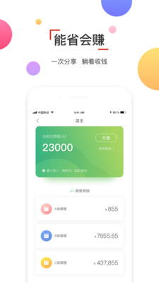 千億客