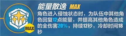 崩坏3天穹游侠技能怎么样 崩坏3天穹游侠技能属性分析