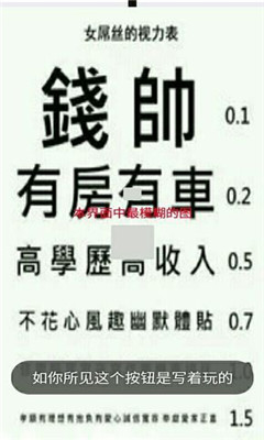 三關(guān)測(cè)視力