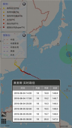 臺風(fēng)預(yù)報