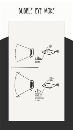 FISHI