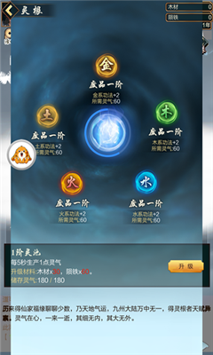 萬佛朝宗