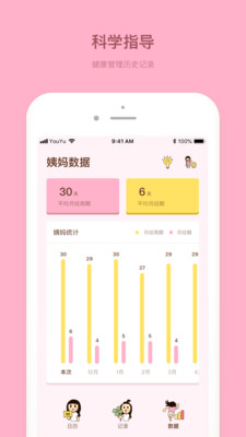 Honey經(jīng)期助手