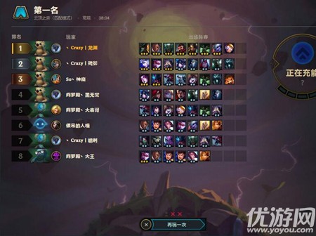 云頂之弈帝騎流用什么打工仔好 云頂之弈帝騎流打工仔選擇