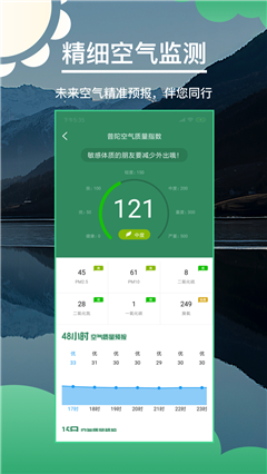 快看天氣