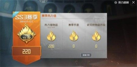 和平精英热力值是什么有什么用 和平精英热力值作用介绍