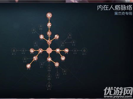 第五人格blackjack黑杰克怎么加点 blackjack黑杰克天赋选择攻略