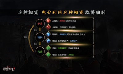 狼煙四起截圖欣賞