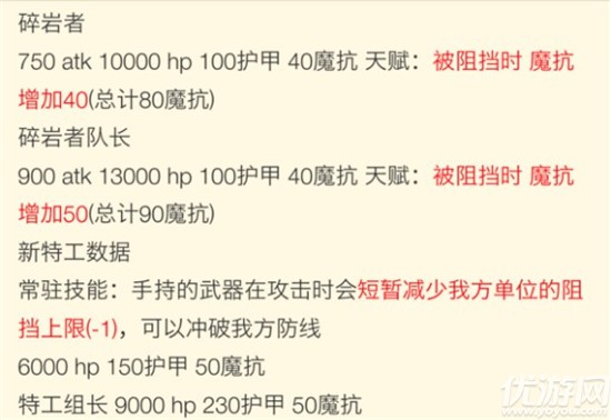 明日方舟黑怎么样 明日方舟黑技能属性解析