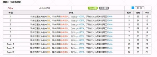 明日方舟黑怎么样 明日方舟黑技能属性解析